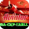 asia cup table Master Pro v1.2.0