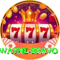 dwayne bravo Games (Casino & Earning) Elite v5.2.2